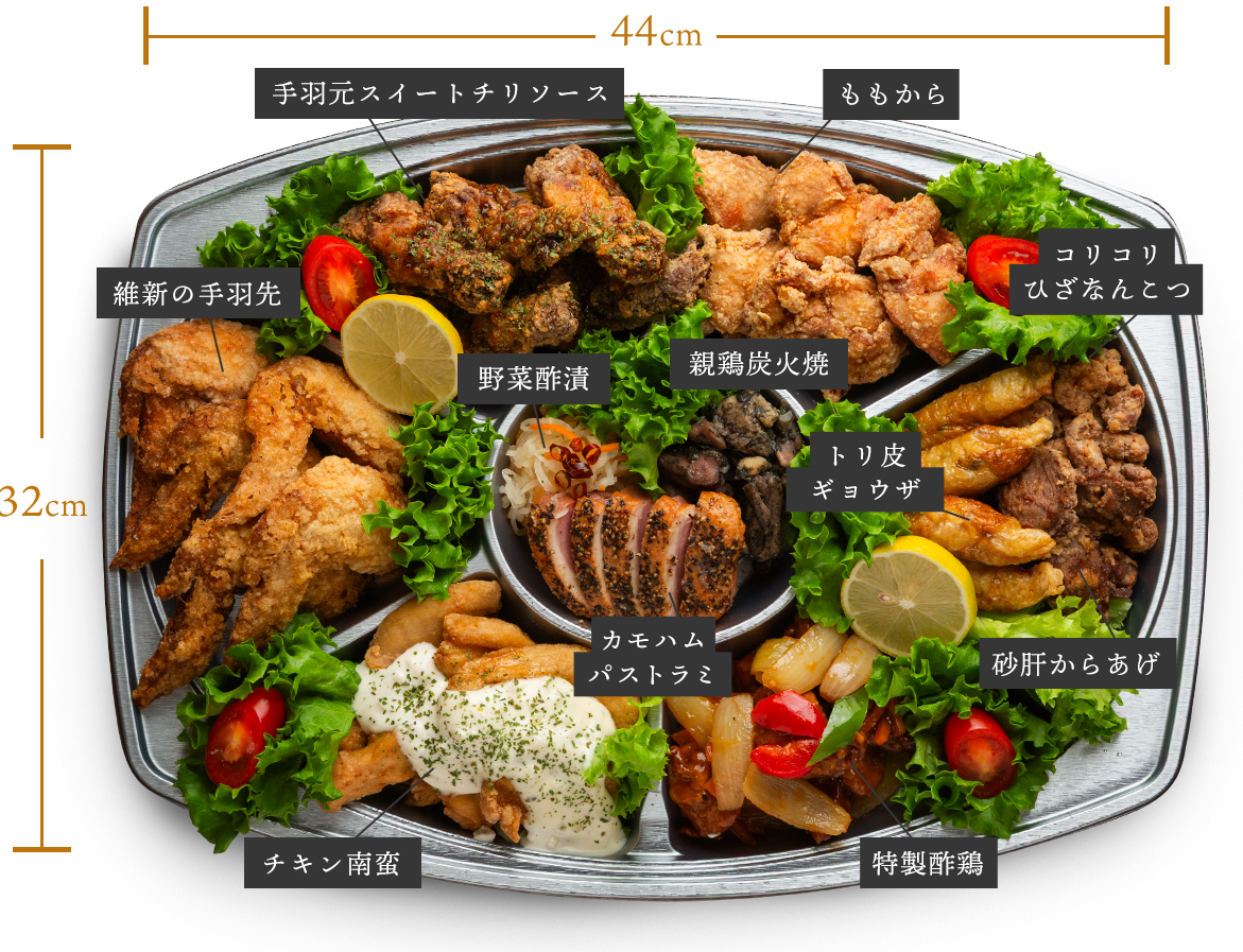 写真：家族の集まりやイベントにぴったりの、彩り豊かな特製オードブル